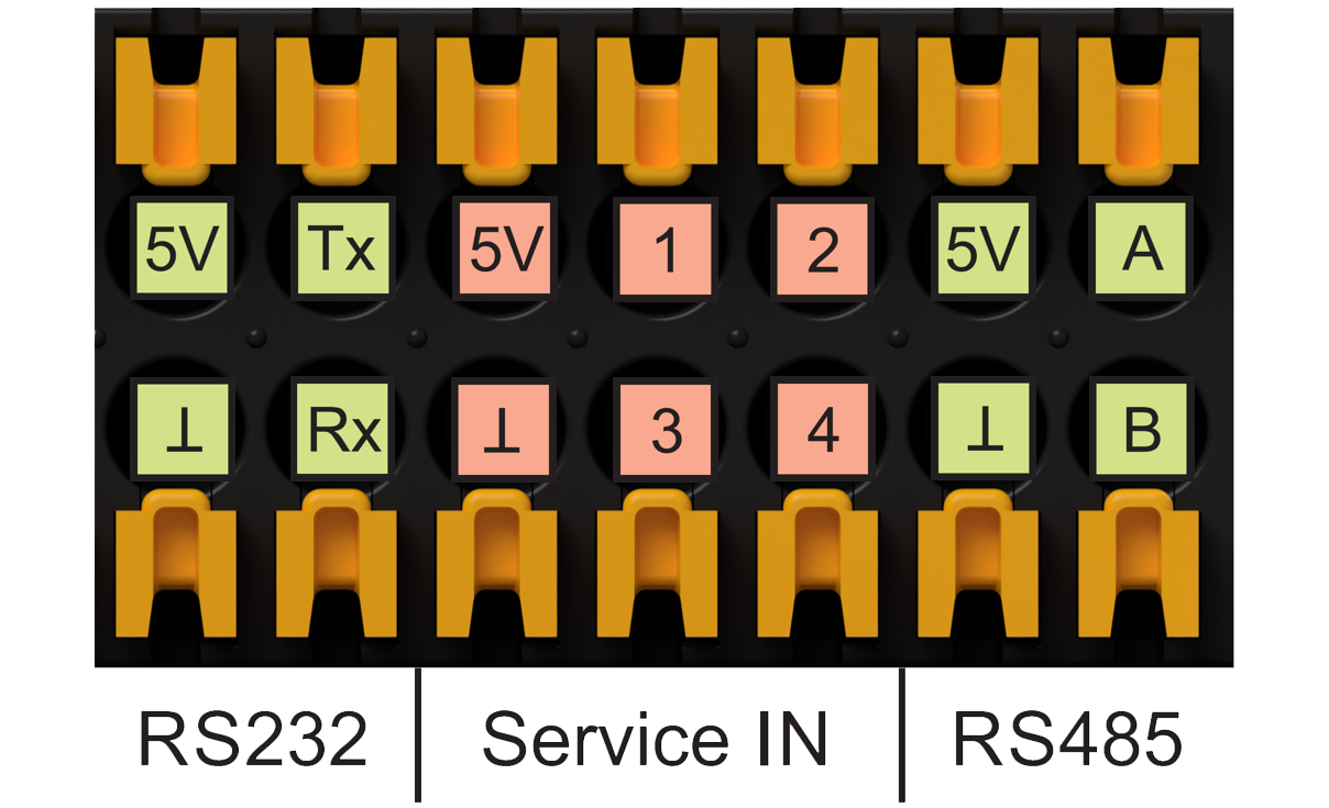Der Mehrfach-Stecker des Leaflet HEMS
