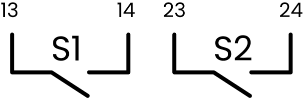 Die beiden Schließer Relais des Leaflet HEMS S1 und S2