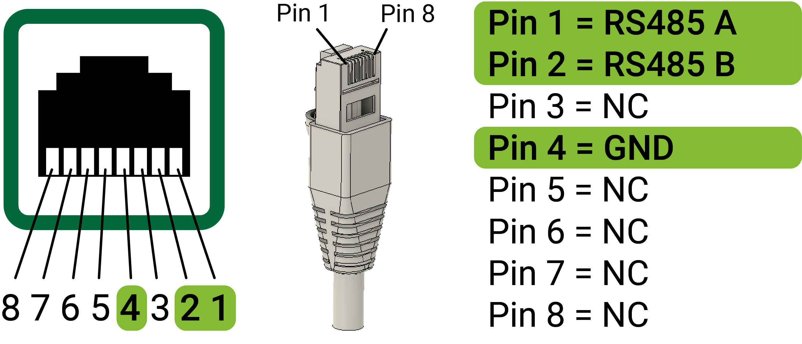 RJ45 Pinbelegung ab SN 1000