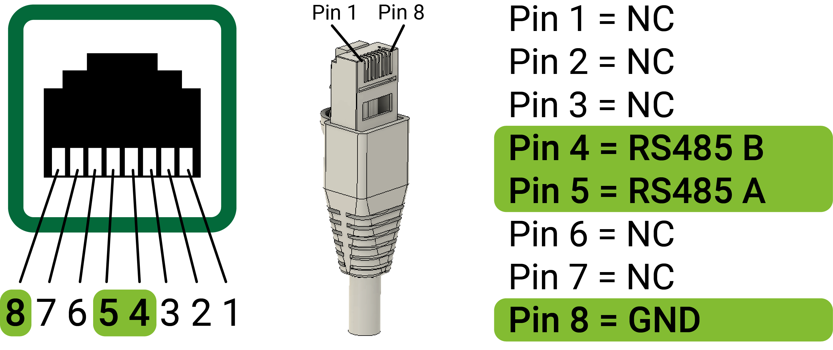 Pinbelegung des RJ45-Steckers bis Seriennummer 1000