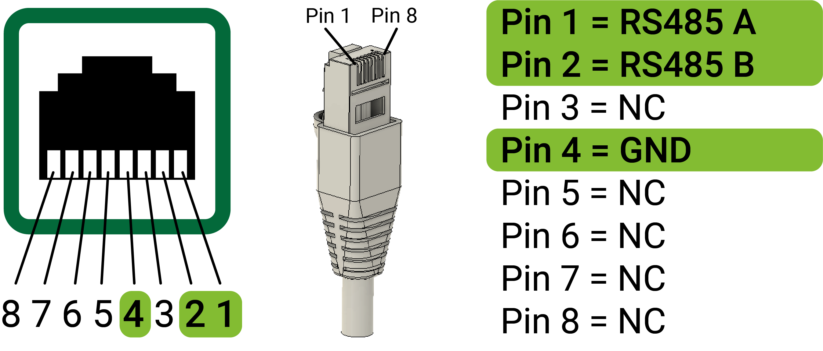 Pinbelegung des RJ45-Steckers ab Seriennummer 1001