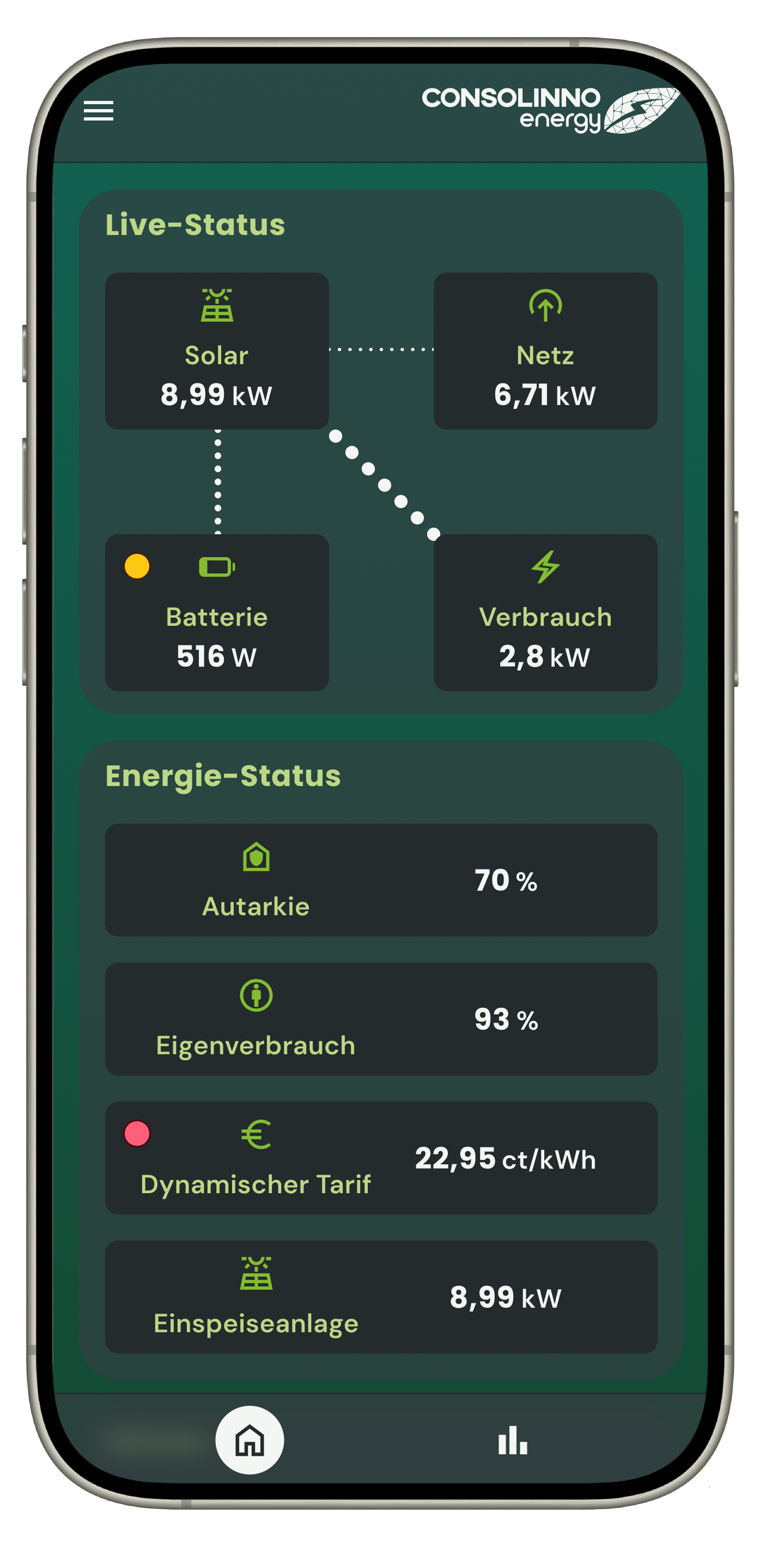 2.1 Handy mitte-20260804-064713.png