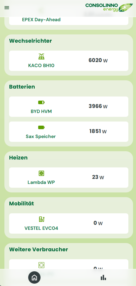 DE App Dashboard mit WP-20260422-082250.png
