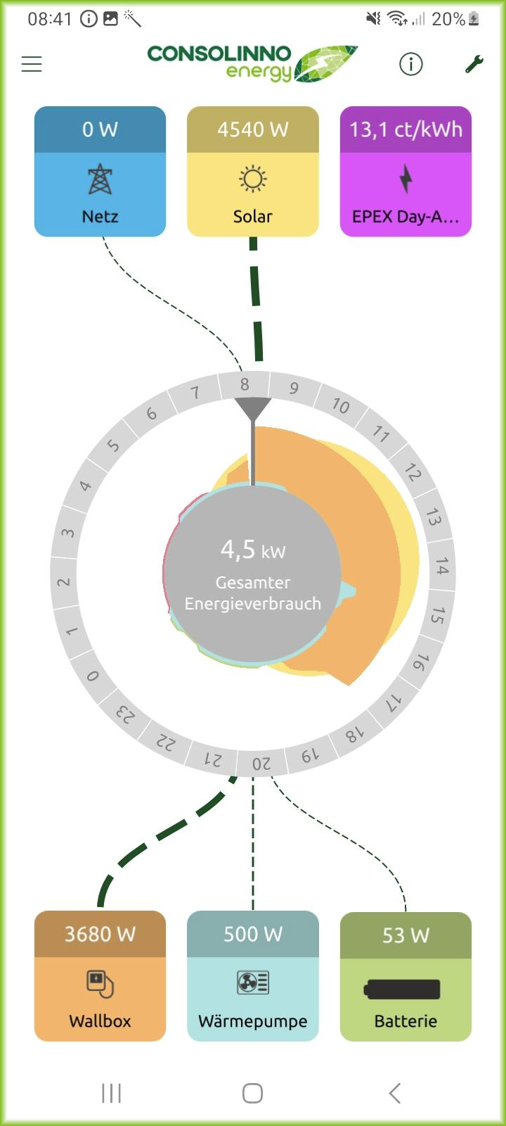 grafik-20240826-065218.png