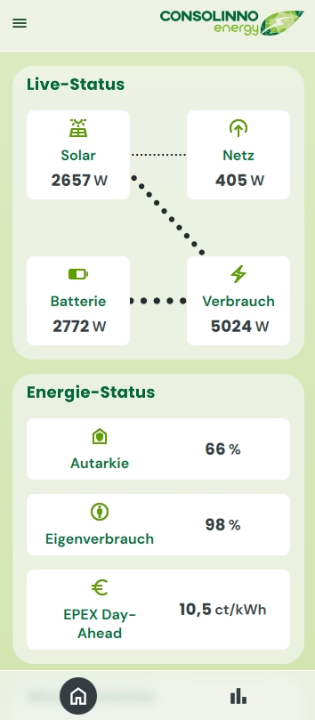 DE App Dashboardoben-20260416-065637.jpg