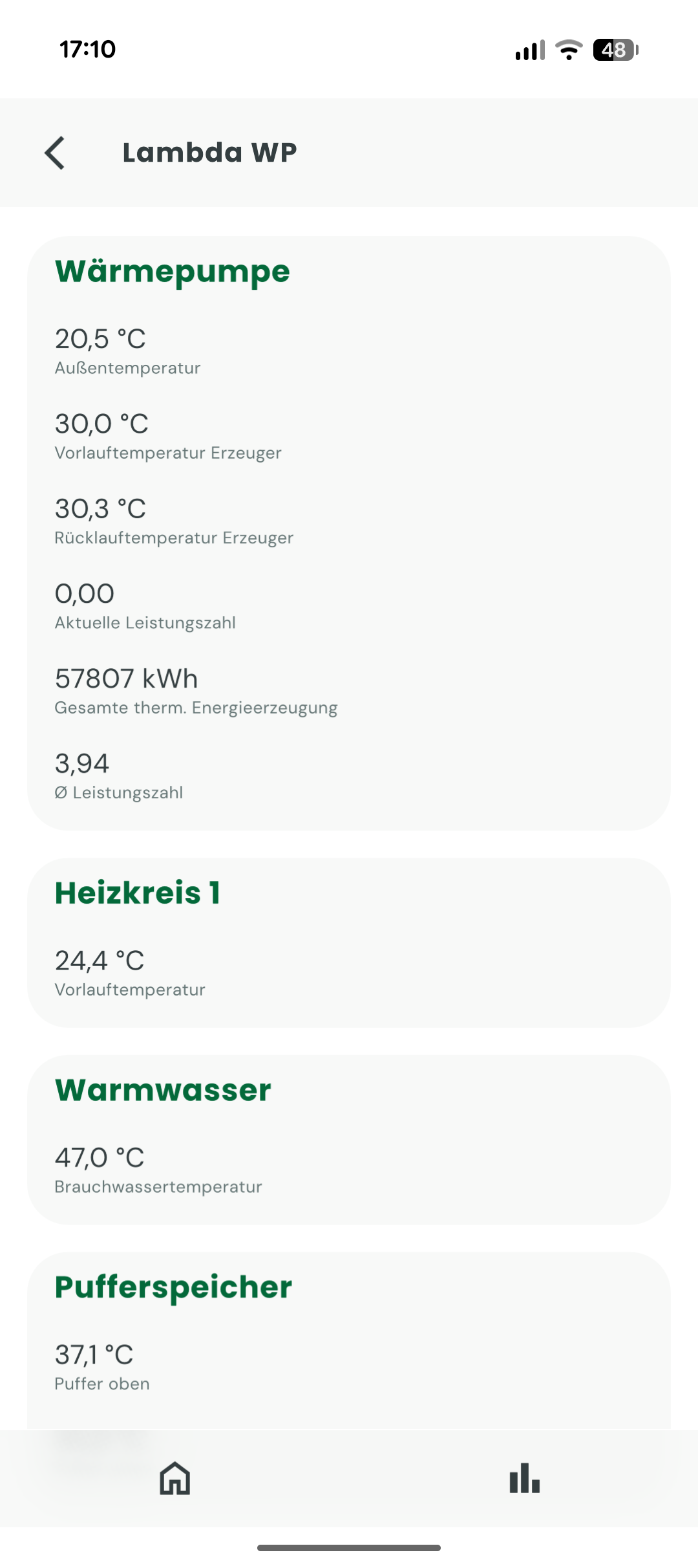 App Bildschirm Wärmepumpe Detailscreen-20260727-142708.png