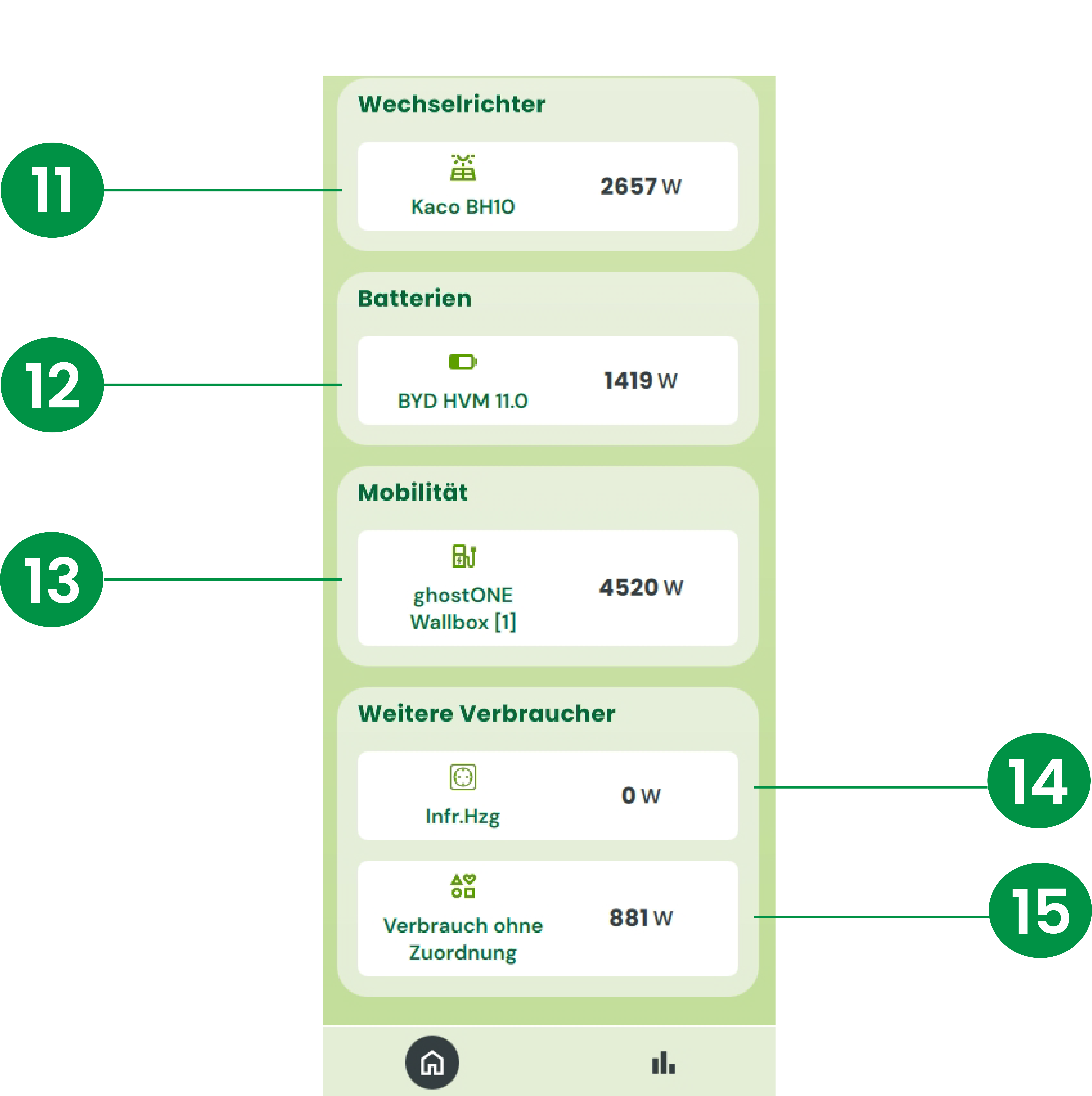 HEMSAPPDASHBOARDNEU_UNTEN1.png