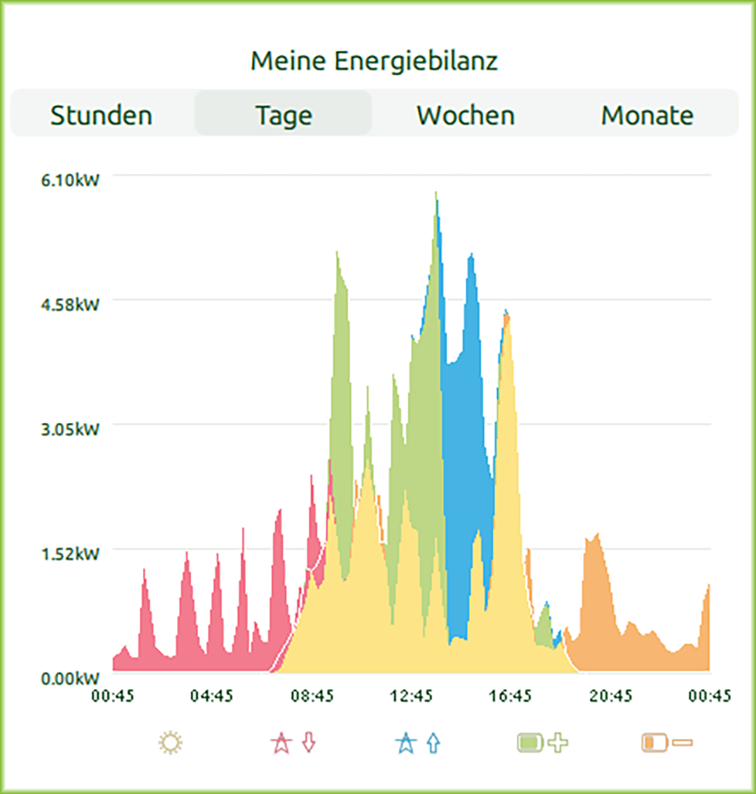 grafik-20240918-092523.png